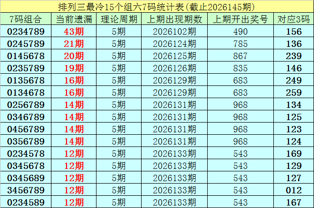 火狐体育平台app安卓版下载最新版 球迷观赛场景