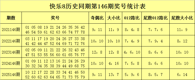 mg娱乐官网路线检测相关图片