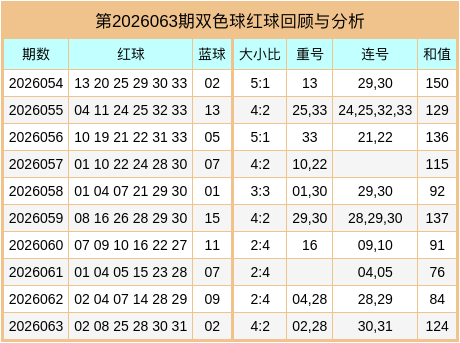 浙江卫视节目表中AI影像增强后的新闻画面效果