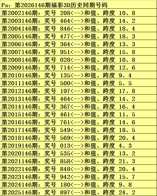 金年会app官网最新版本
