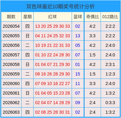 兴发XF132娱乐游戏界面概览