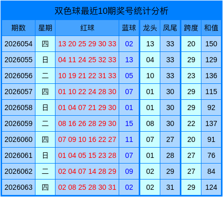 金年会体育平台官网入口在哪