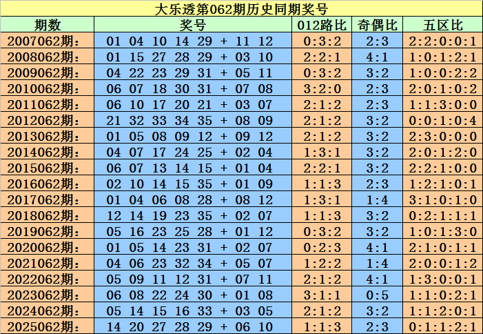 澳门永利集团登录网址平台推荐