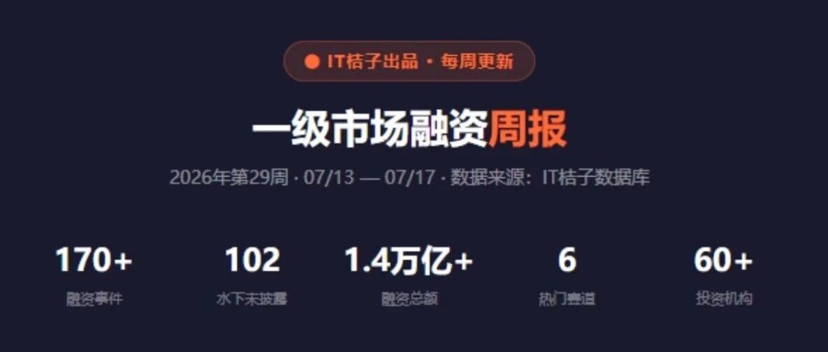 长鑫科技近5800亿市值，战略配售阵容豪华到令人窒息——你拿到入场券了吗？