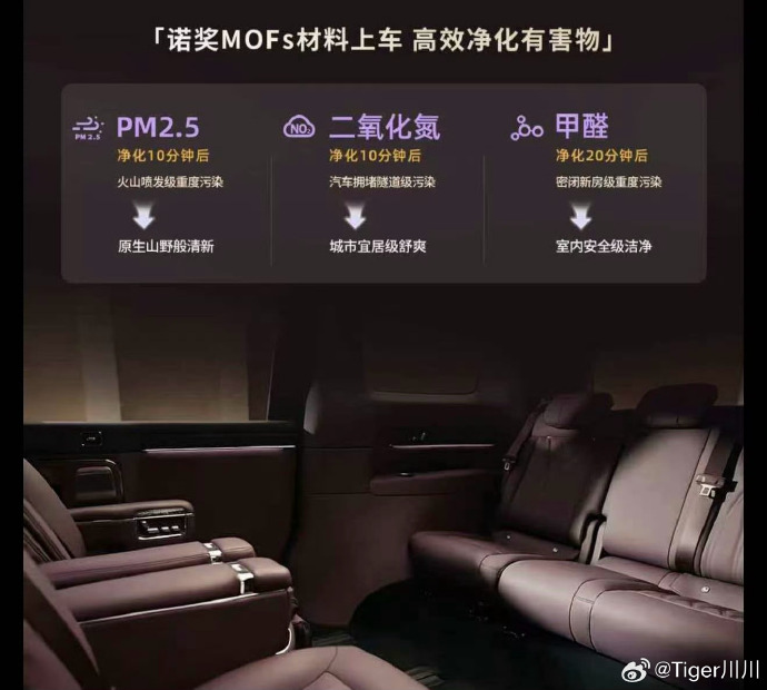 诺奖MOFs材料上车，车内净化展示