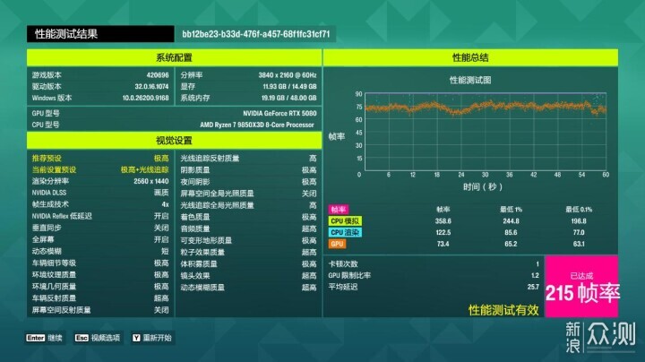 9850X3D+5080星曜+48G內存 高配海景房主機_新浪眾測