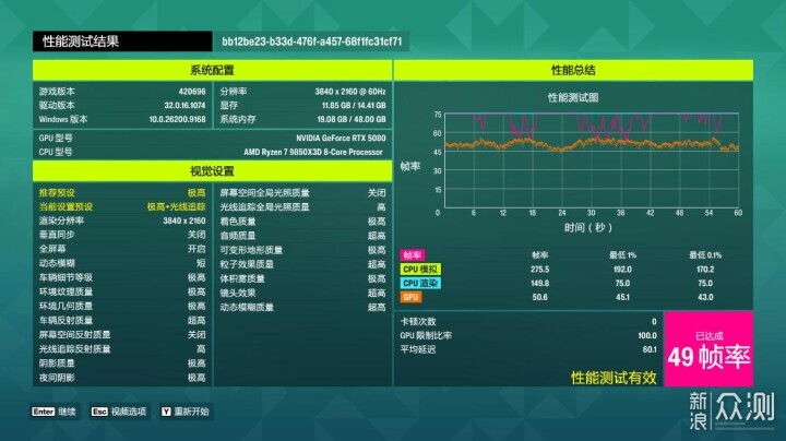 9850X3D+5080星曜+48G內存 高配海景房主機_新浪眾測