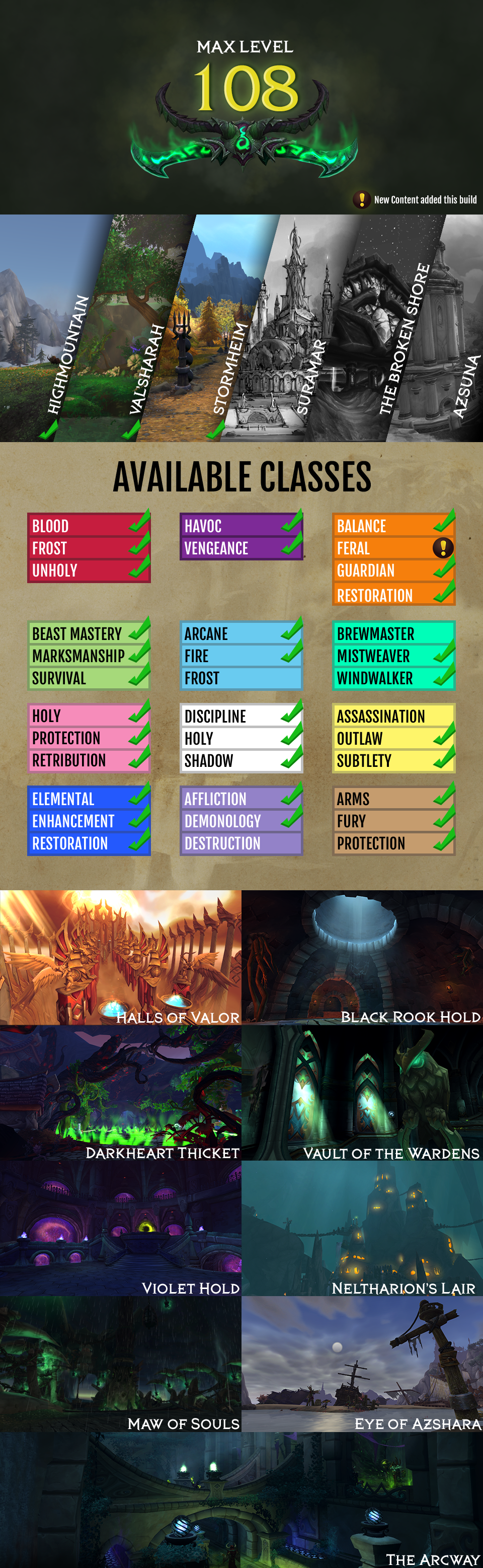 军团再临测试服更新