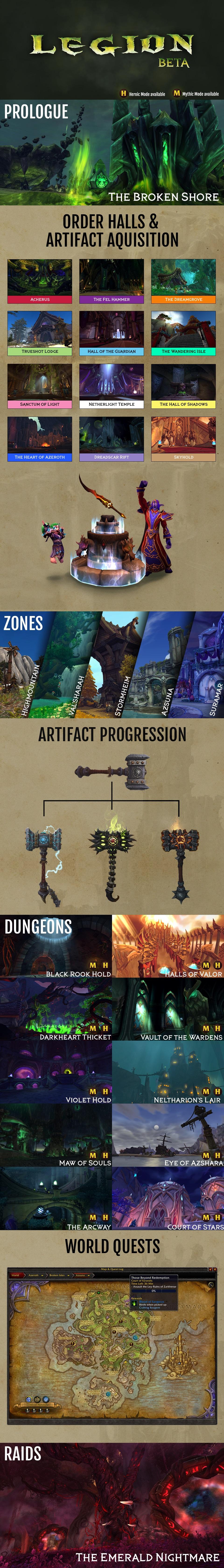 魔兽7.0 Beta测试开放内容一图流