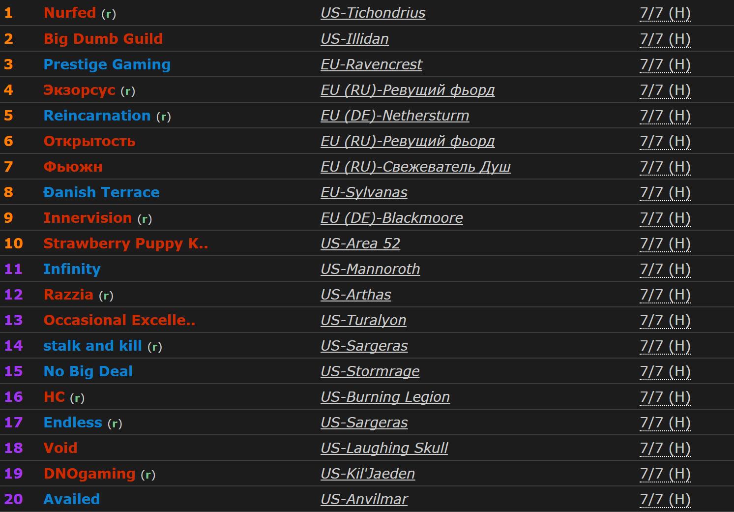翡翠梦魇首杀进度
