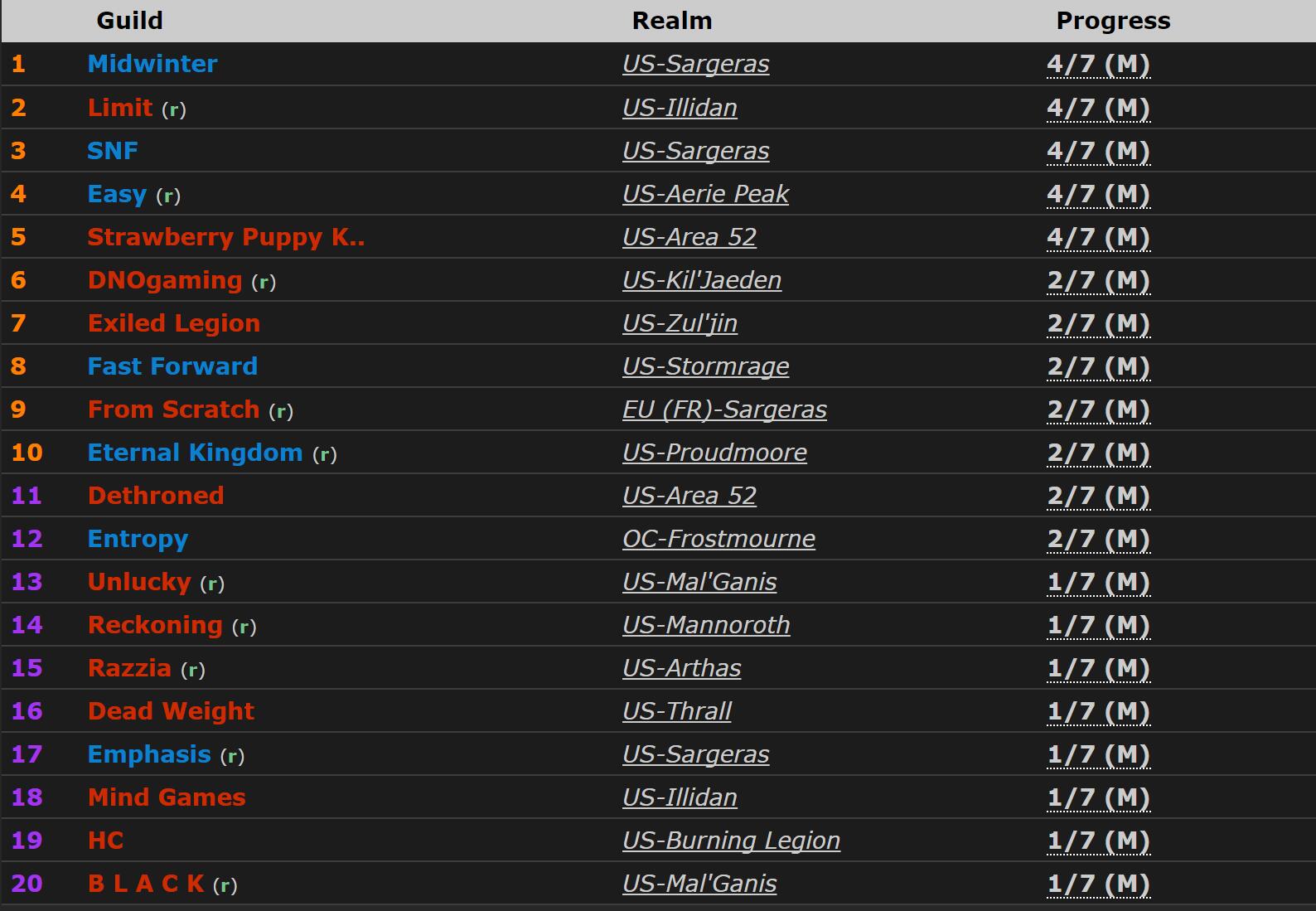 翡翠梦魇首杀进度