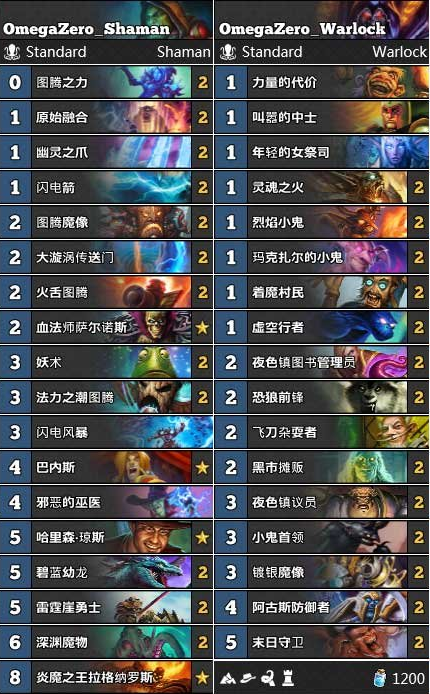 OmegaZero萨满术士