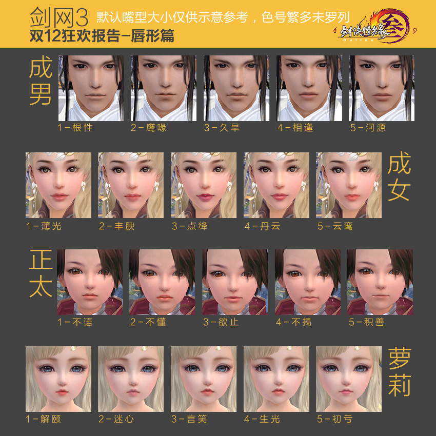 唇部效果（默认唇形大小仅供示意参考，色号繁多未作罗列）