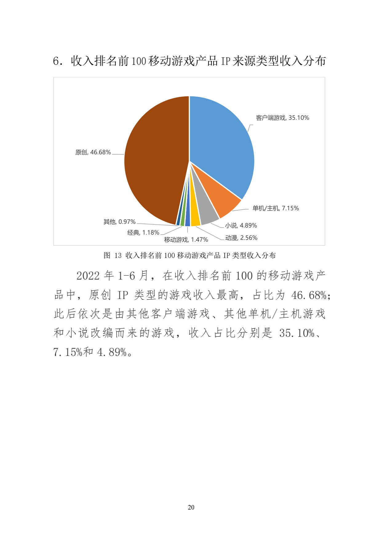 220714-2022年1-6月中国游戏产业报告_28