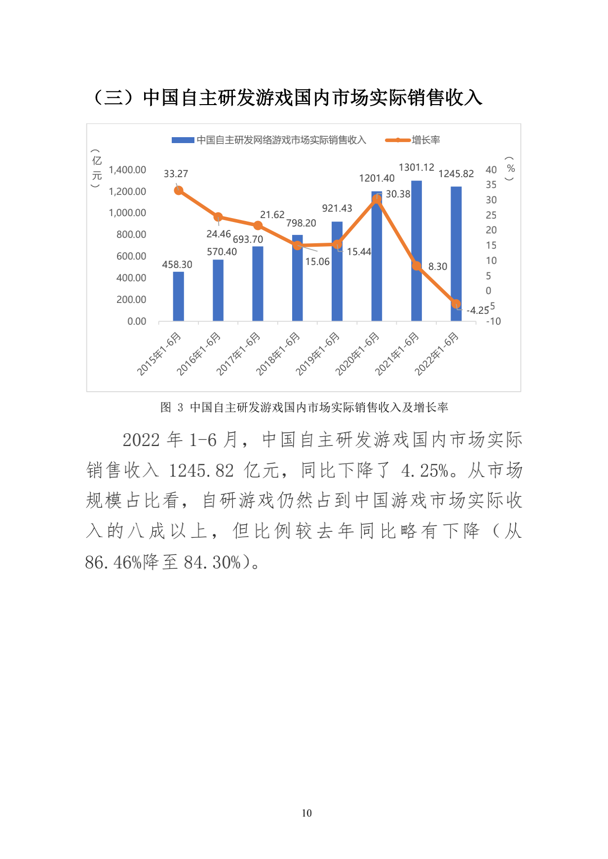 《2023年中国游戏产业报告》正式发布 | 游戏大观 | GameLook.com.cn