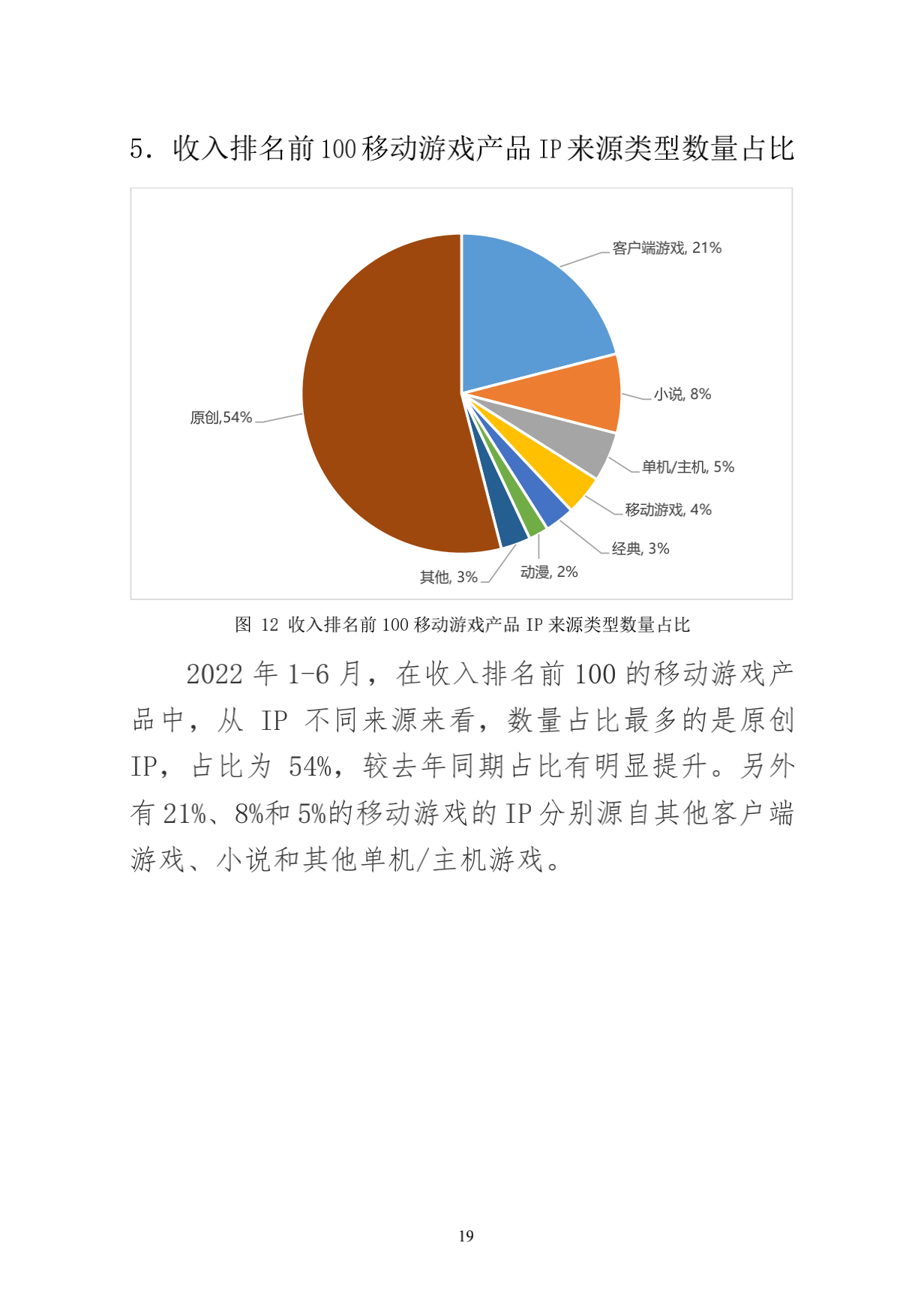 220714-2022年1-6月中国游戏产业报告_27