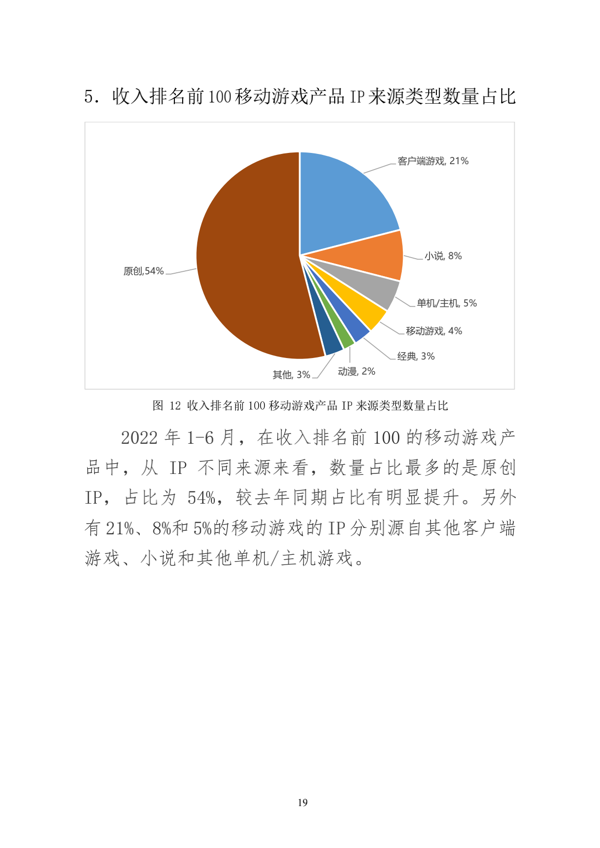 2020年12月中国手游发行商全球收入排行榜，Top 30收入同比增45% | 游戏大观 | GameLook.com.cn