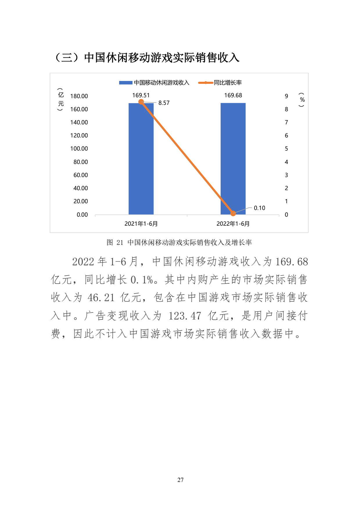 2022年上半年中国游戏产业报告 游戏市场收入1477亿元