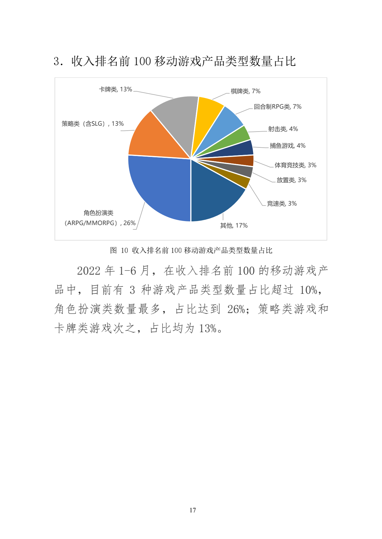 220714-2022年1-6月中国游戏产业报告_25