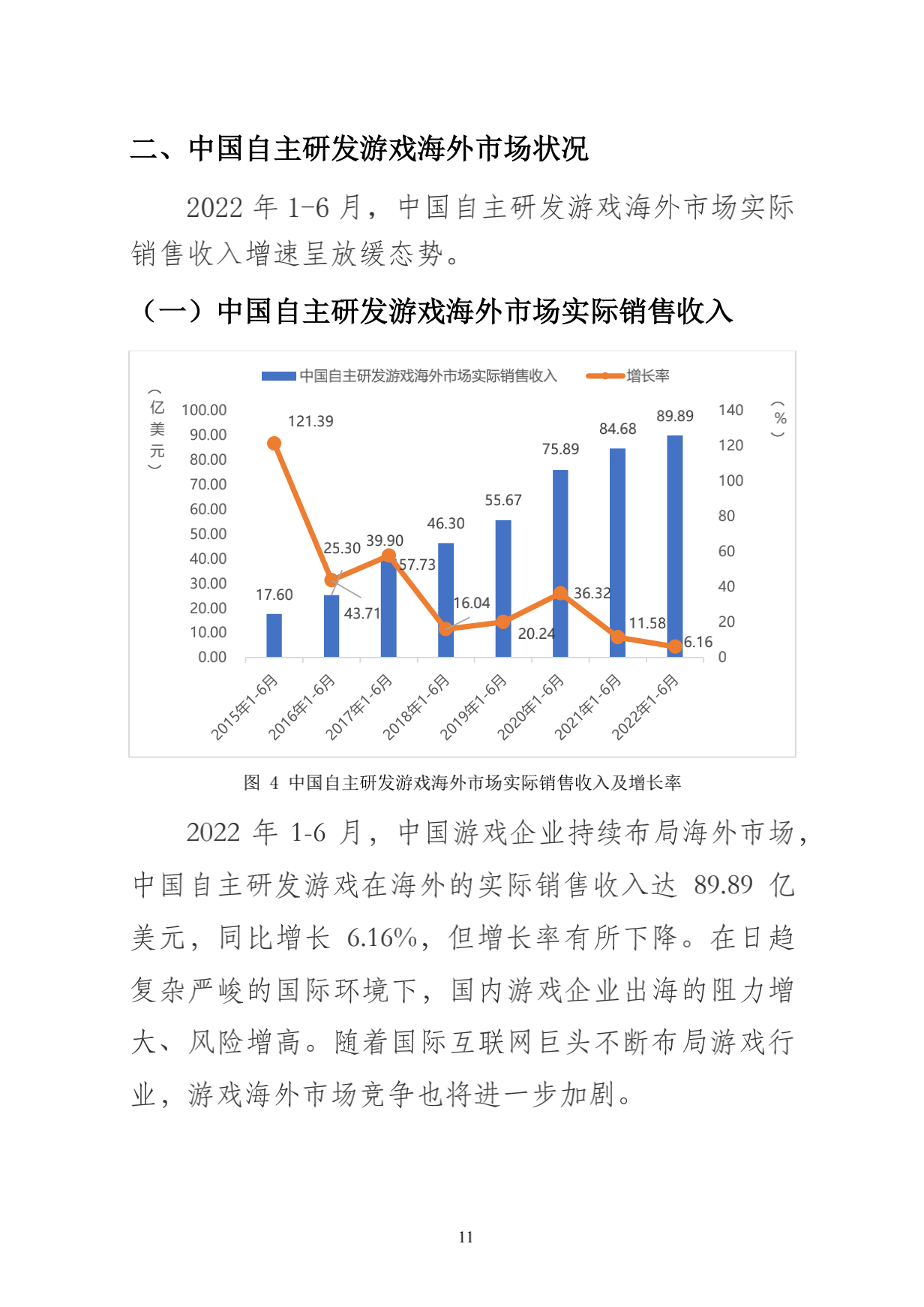 220714-2022年1-6月中国游戏产业报告_19