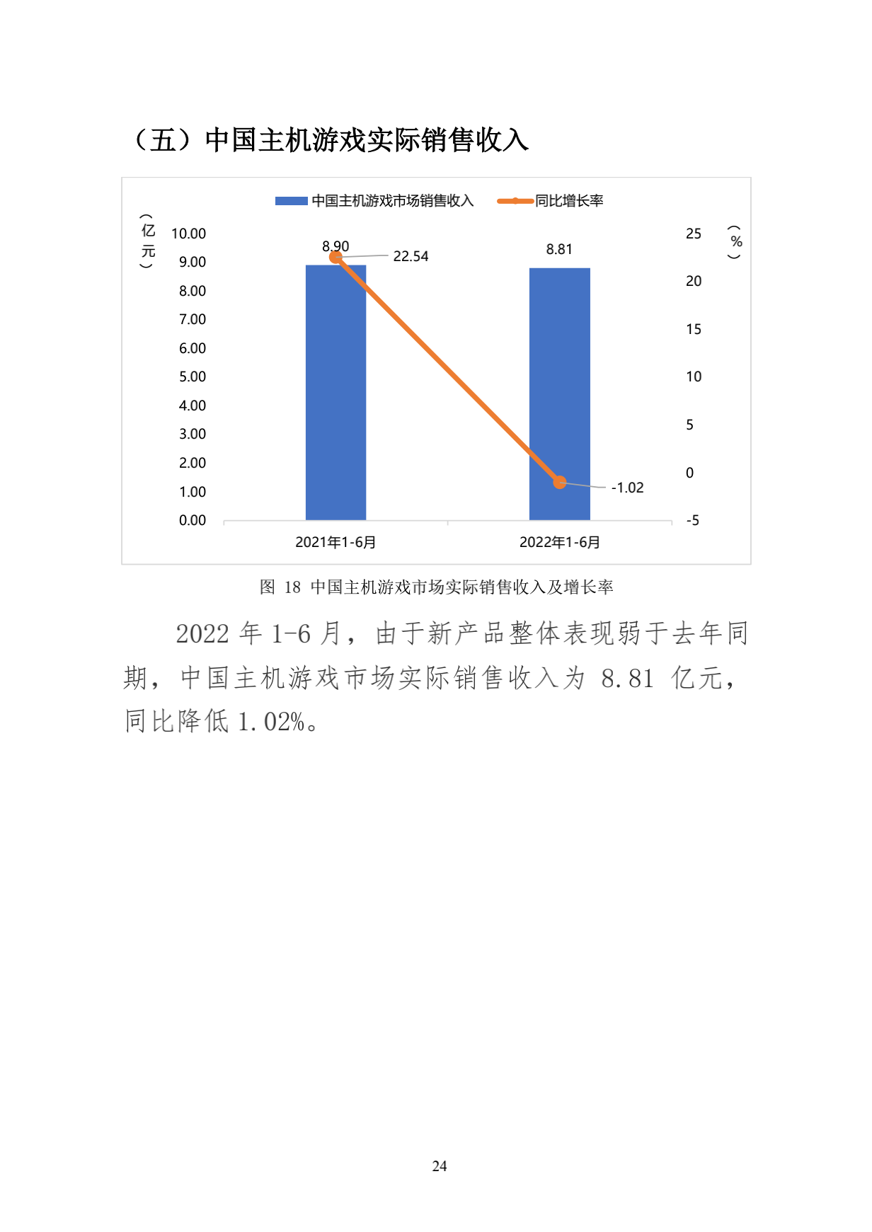 220714-2022年1-6月中国游戏产业报告_32