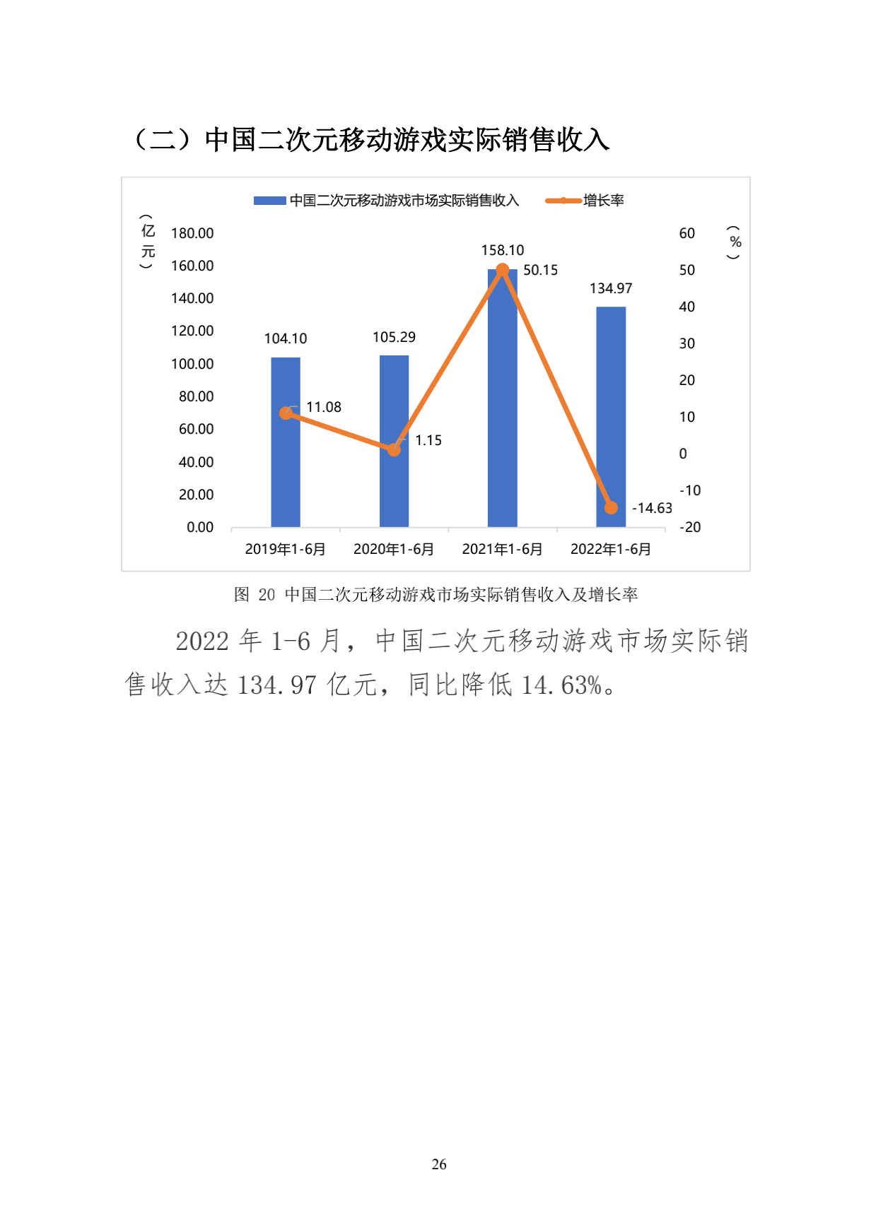 220714-2022年1-6月中国游戏产业报告_34