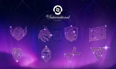 2025年DOTA2国际邀请赛 - 直邀队伍和TI之路