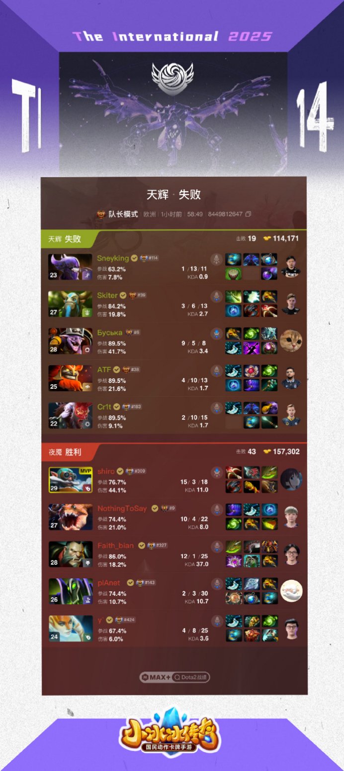 【蜗牛电竞】XG、Tidebound外战全胜晋级八强,CNDOTA最有希望一集出现了【EV扑克小游戏官网】