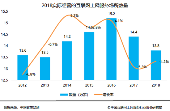 &nbsp; &nbsp; &nbsp;&nbsp;