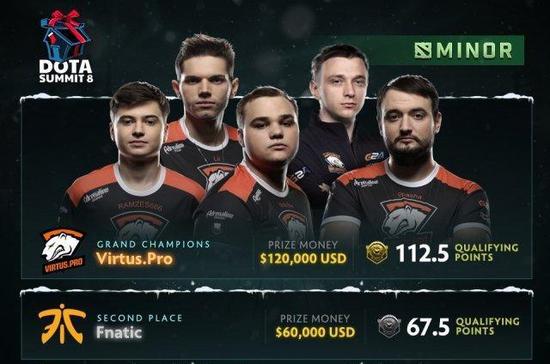 (生猛熊王三夺TS，为DPC第一之路开了个好头)