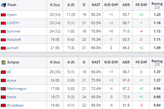 &nbsp; &nbsp; &nbsp;