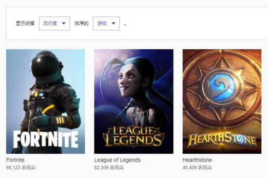 Twitch当前的人气排行榜