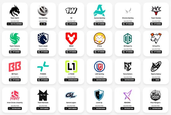 2026电竞世俱杯DOTA2项目今日日开战，24支战队决战巴黎！
