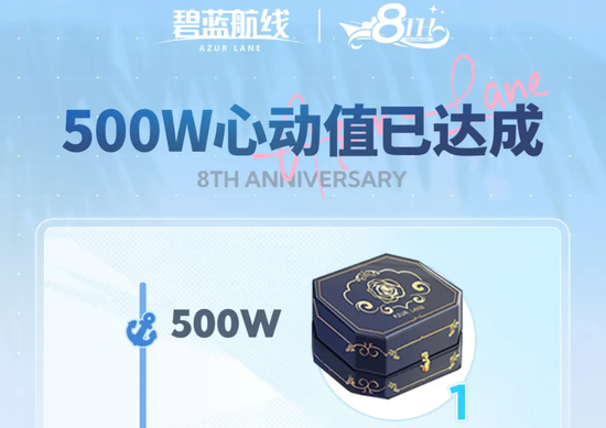 《碧蓝航线》8周年第三弹即将更新 新玩法新换装新福利一睹为快!