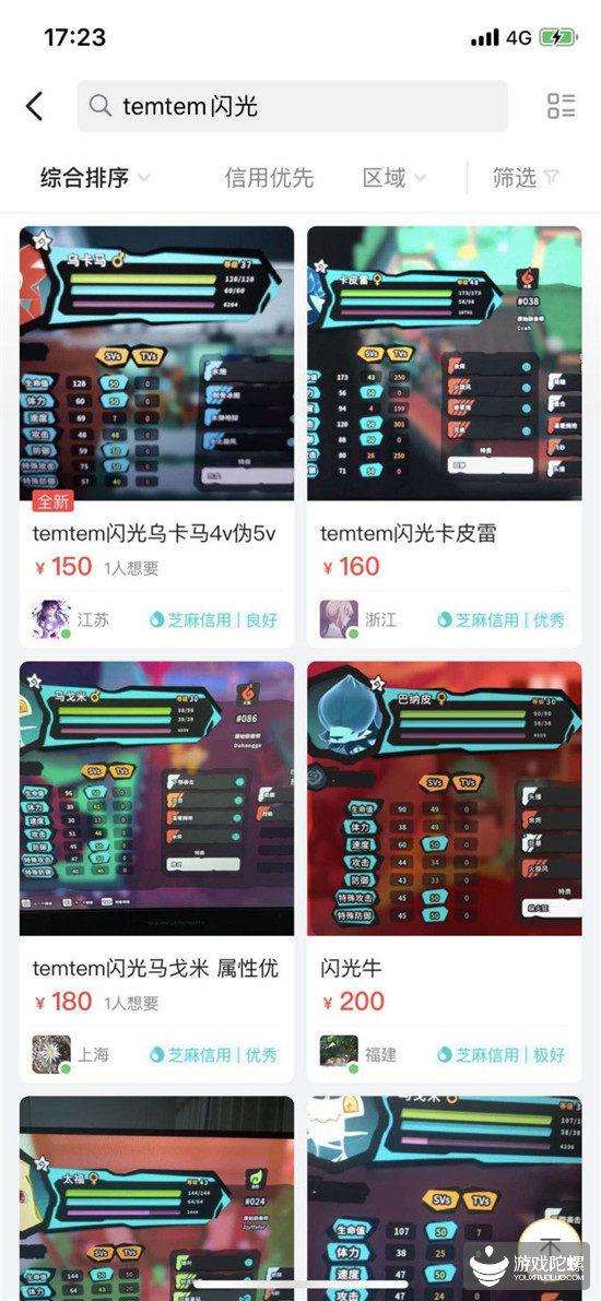 颇为热门的腾兽交易