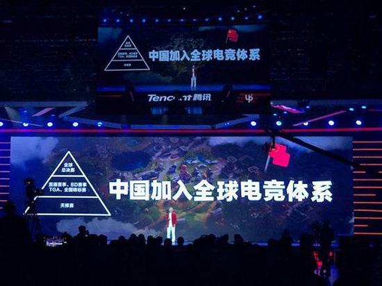 腾讯《堡垒之夜》电竞的金字塔体系