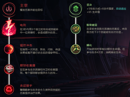 阿卡丽的符文配置有两种思路。