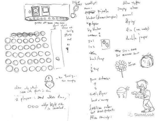《植物大战僵尸》概念稿