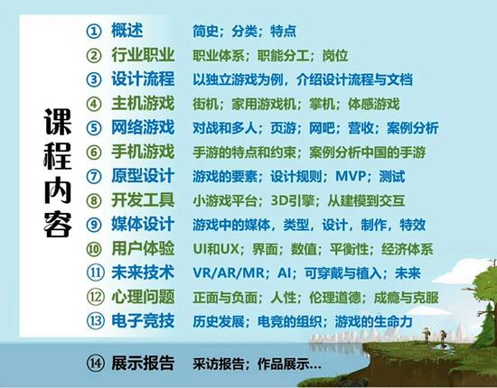 北京大学《电子游戏通论》课程内容简介。（图片来源：澎湃新闻网）