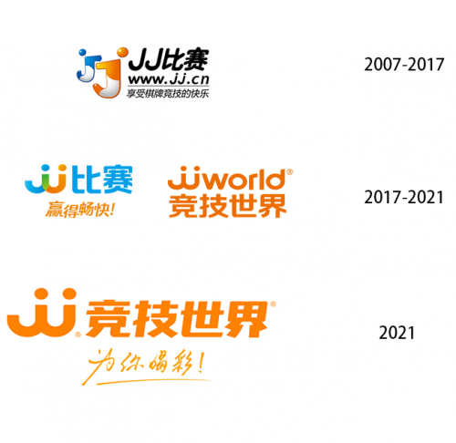 竞技世界,以崭新姿态诠释不变初心