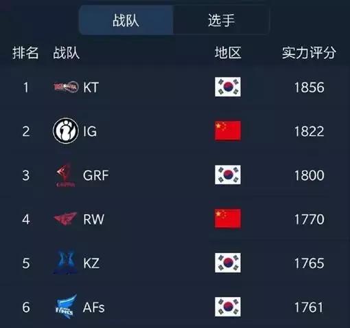 恩静：中国男人很不错，喜欢于晓光