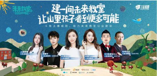 “未来教室”公益活动