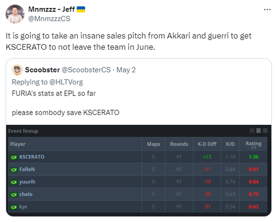 “如果想让KSCERATO在六月份不离队，那Akkari和guerri必须疯狂得做些什么了。”