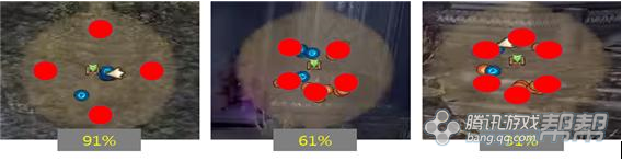 暗黑摩天楼老一千毒龙开荒攻略 附击杀实录