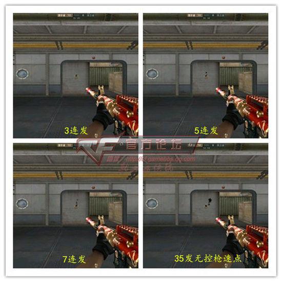 M4A1-战龙枪械属性解析