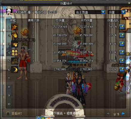 DNF男街霸二觉分析