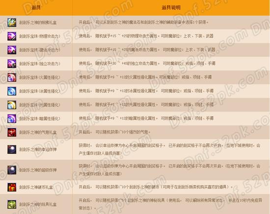 幸运刮刮乐怎么玩?达人教你快速获取刮奖机会