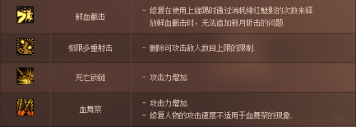 女漫游TB5刷图加点