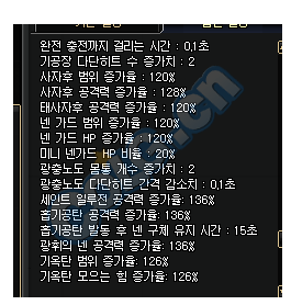 新技能&nbsp;dnf韩服气功玩家分享正式服技能属性