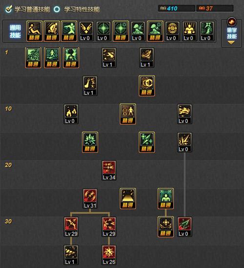 DNF冰洁师二觉提升分析 附常见流派加点